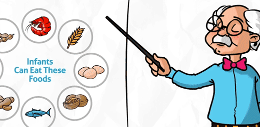 Educational Videos