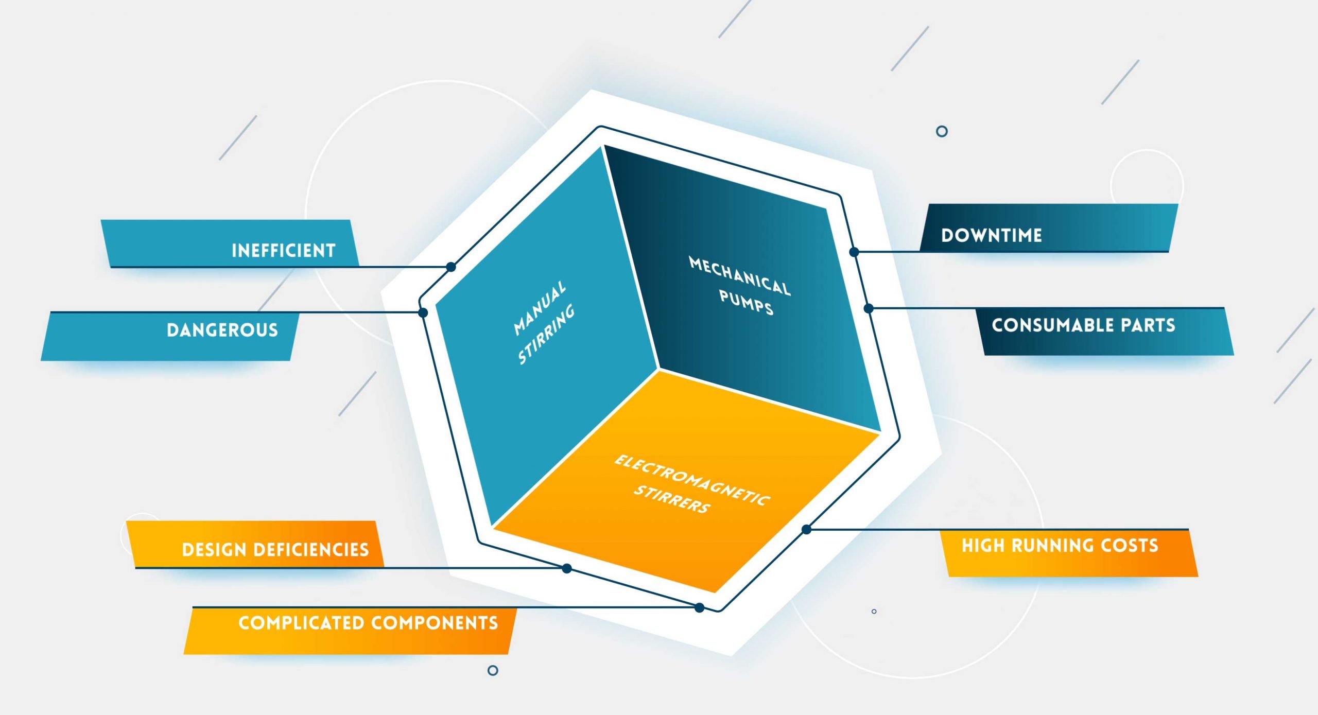 Zmag-MagStir-Explainer